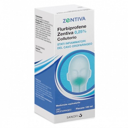 zentiva
Flurbiprofene 0,25%
collutorio
stati infiammatori del cavo orofaringeo