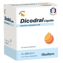Dicodral
liquido
soluzione reidratante orale
con zucchero edulcorante
UHT  a unga conservazione