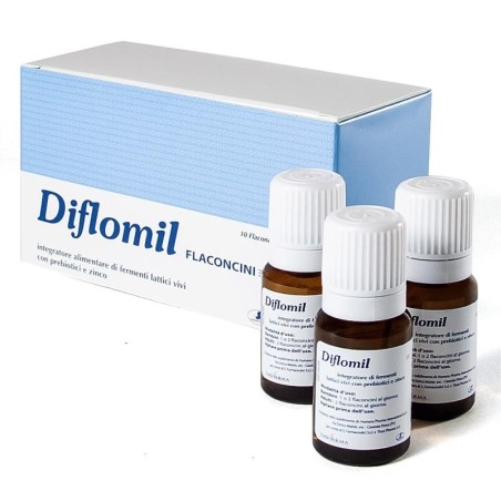 Diflomil
Integratore alimentare di fermenti lattici vivi con prebiotici e zinco
confezione da 10 flaconcino