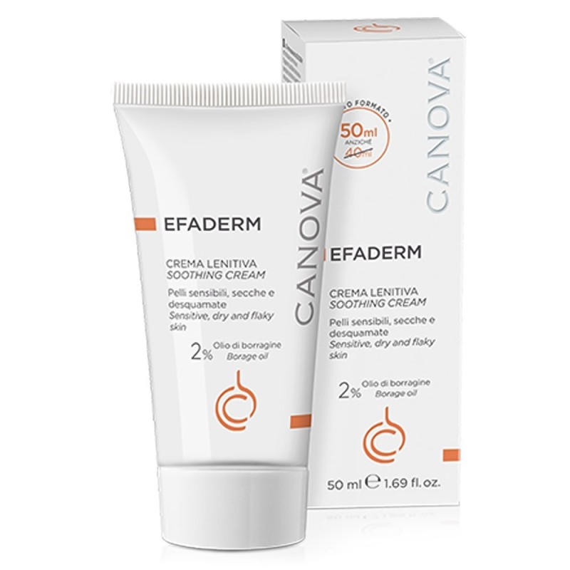 Canova
Efaderm
crema lenitiva
Pelli sensibili, secche e desquamate