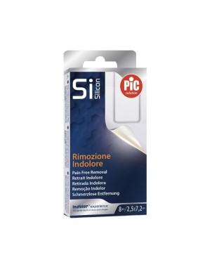 PiC solution
Si silicon
cerotto strip
rimozione indolore