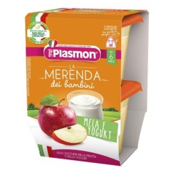 Plasmon