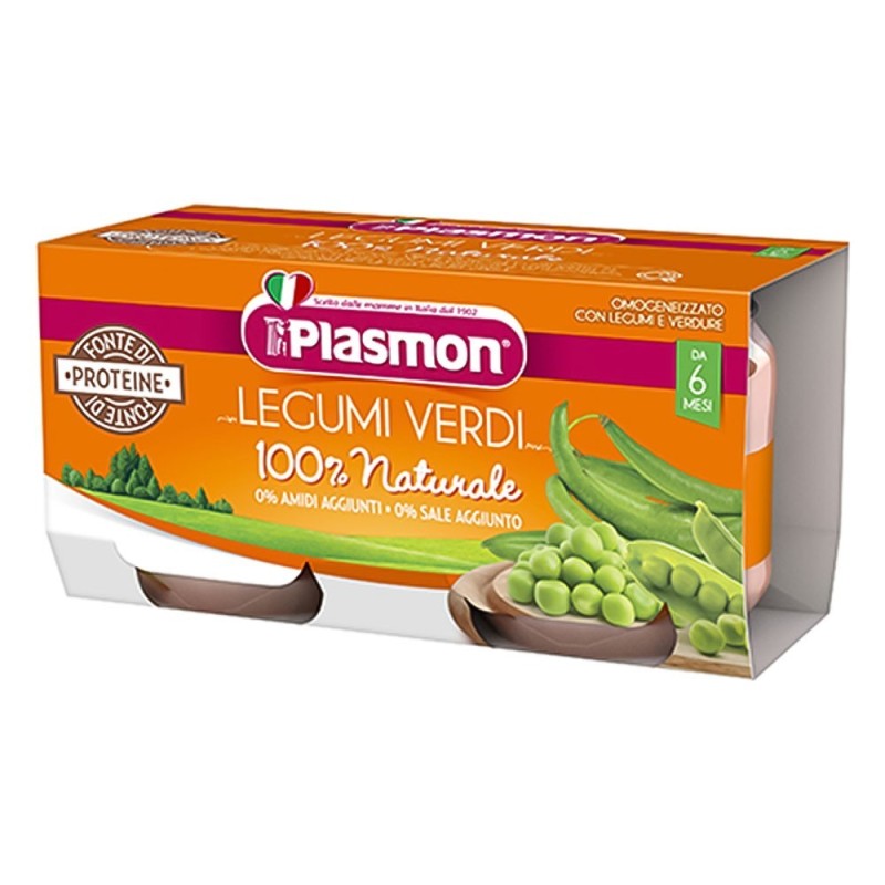 Plasmon